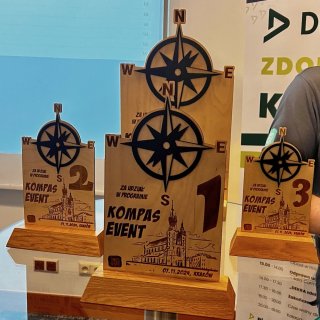 Wyjazdy integracyjne i gry miejskie dla firm – Open Mind Team